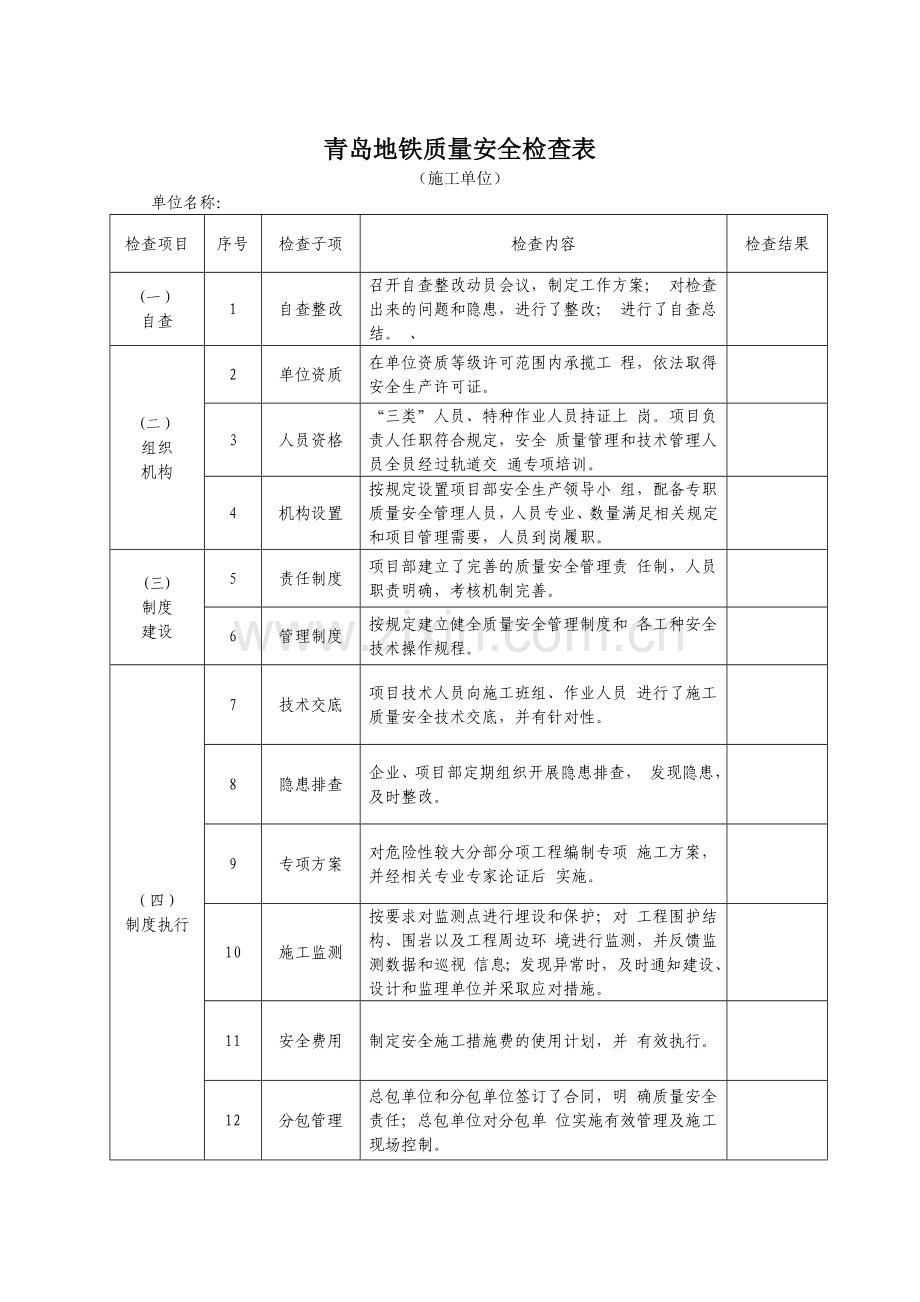 质量安全检查表.doc_第3页