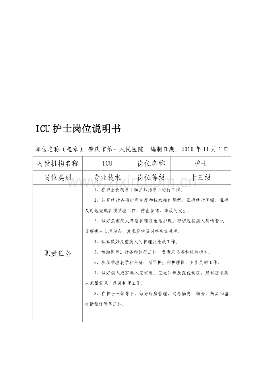 专业技术岗位说明书(ICU).doc_第1页