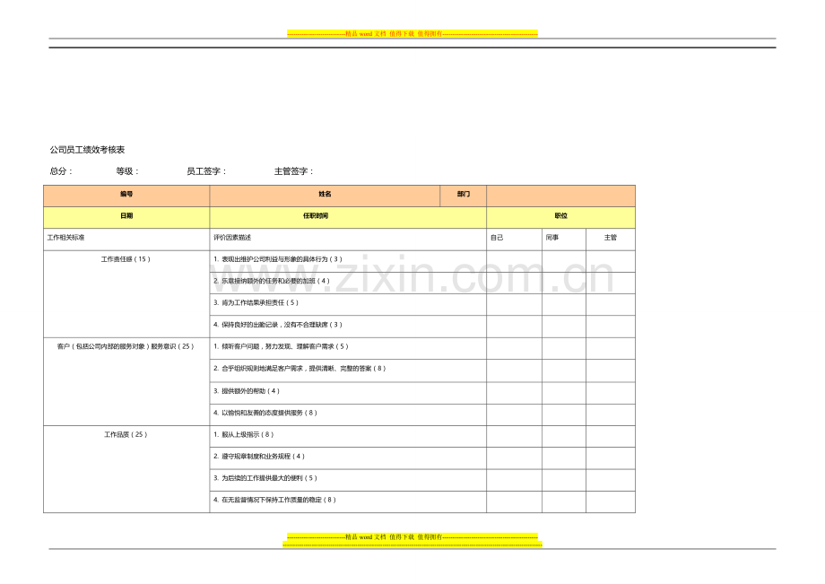 公司员工绩效考核表1.doc_第1页