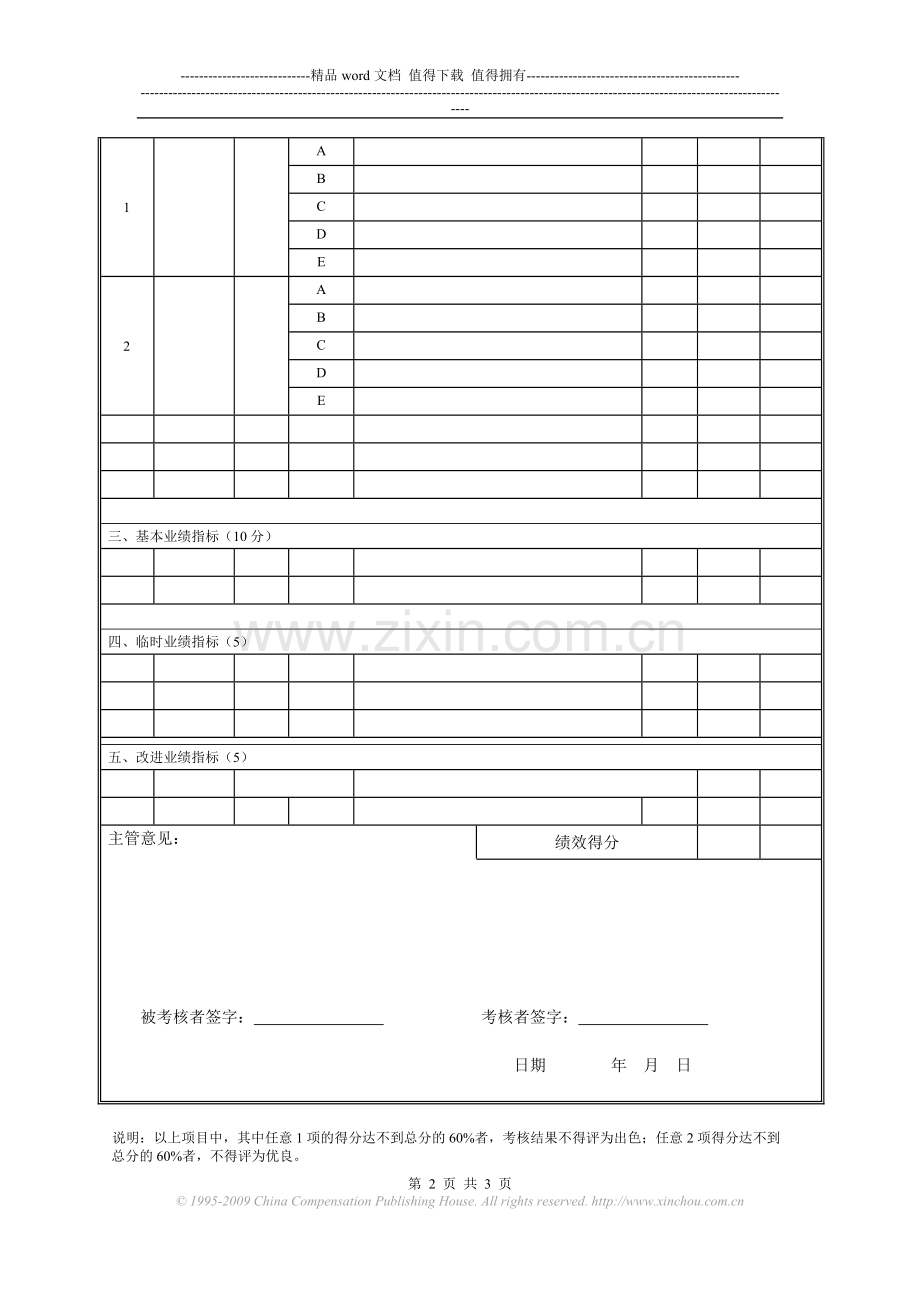 印刷厂员工月度绩效考核表2..doc_第2页