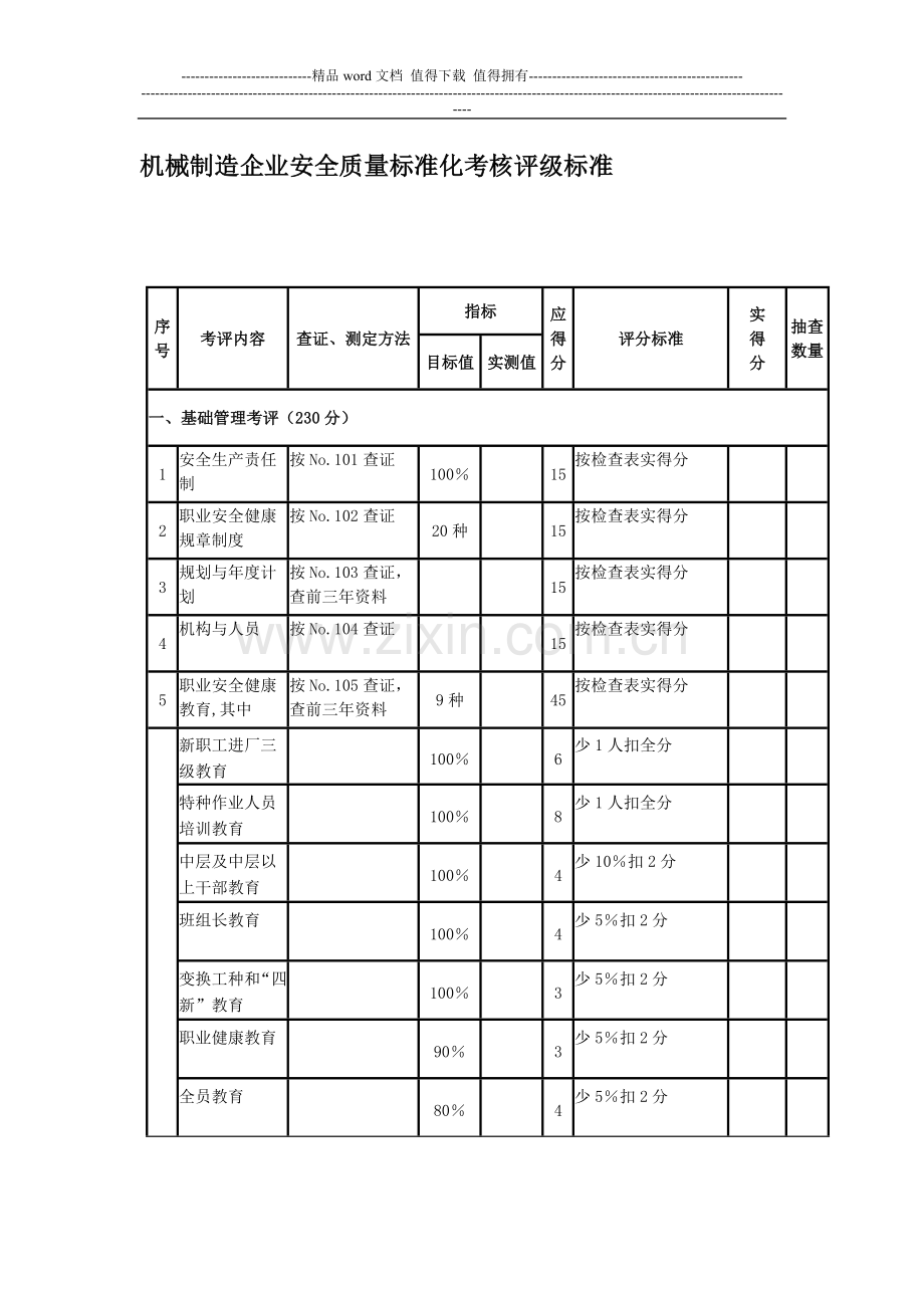 机械制造企业安全质量标准化考核评级标准..doc_第1页