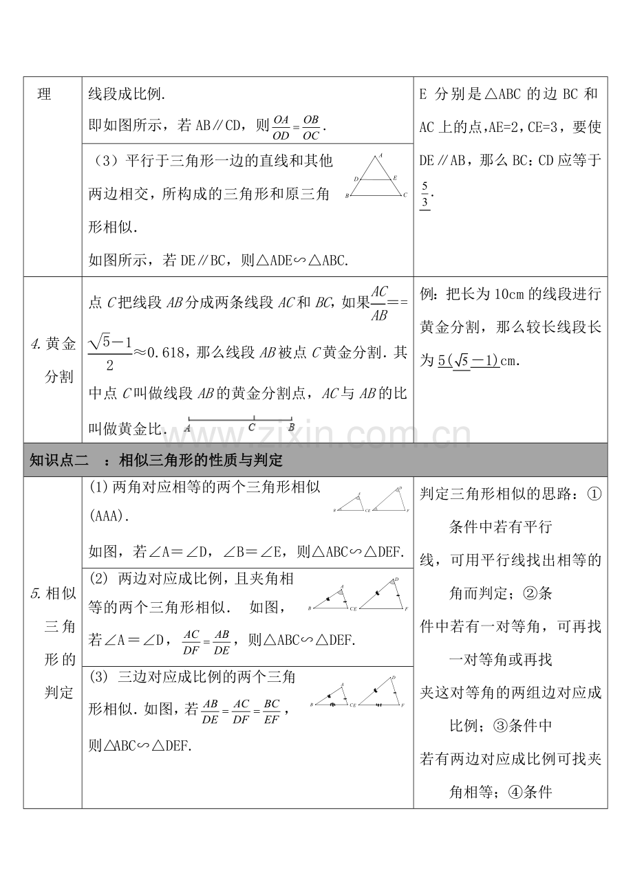 2017届中考数学专题跟踪突破复习题17.doc_第2页