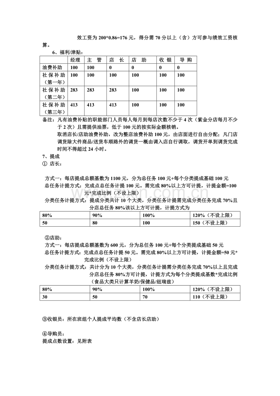 母婴用品专营店工资方案.doc_第2页