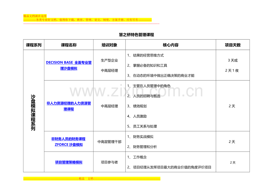 慧之桥2013年特色管理课程.doc_第1页