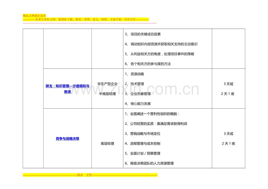 慧之桥2013年特色管理课程.doc_第2页