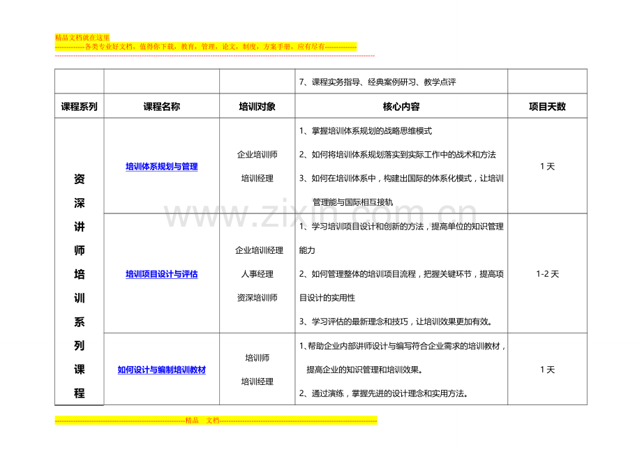 慧之桥2013年特色管理课程.doc_第3页