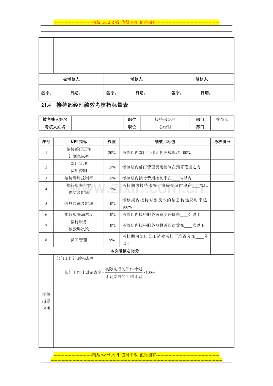 行政后勤人员绩效考核方案[1].doc_第3页