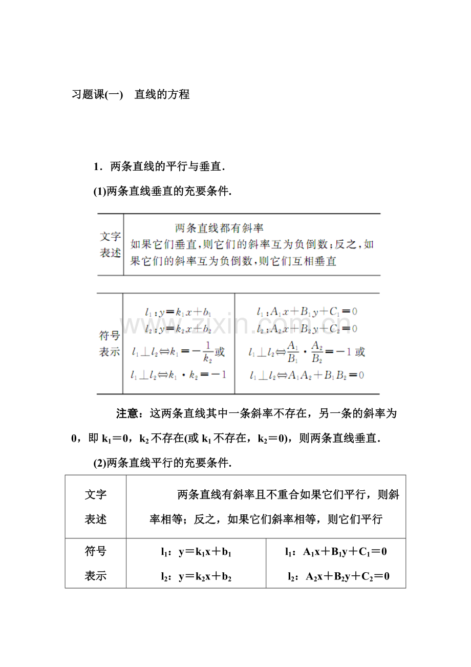 2015-2016学年高一数学下册知识基础梳理测试25.doc_第1页