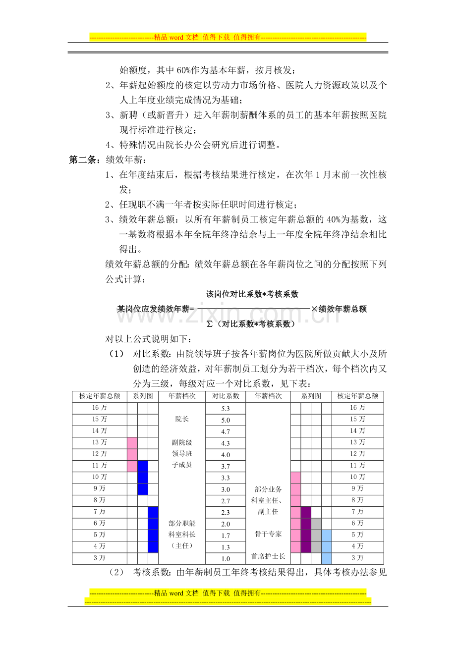 年薪制人员薪酬管理制度.doc_第2页