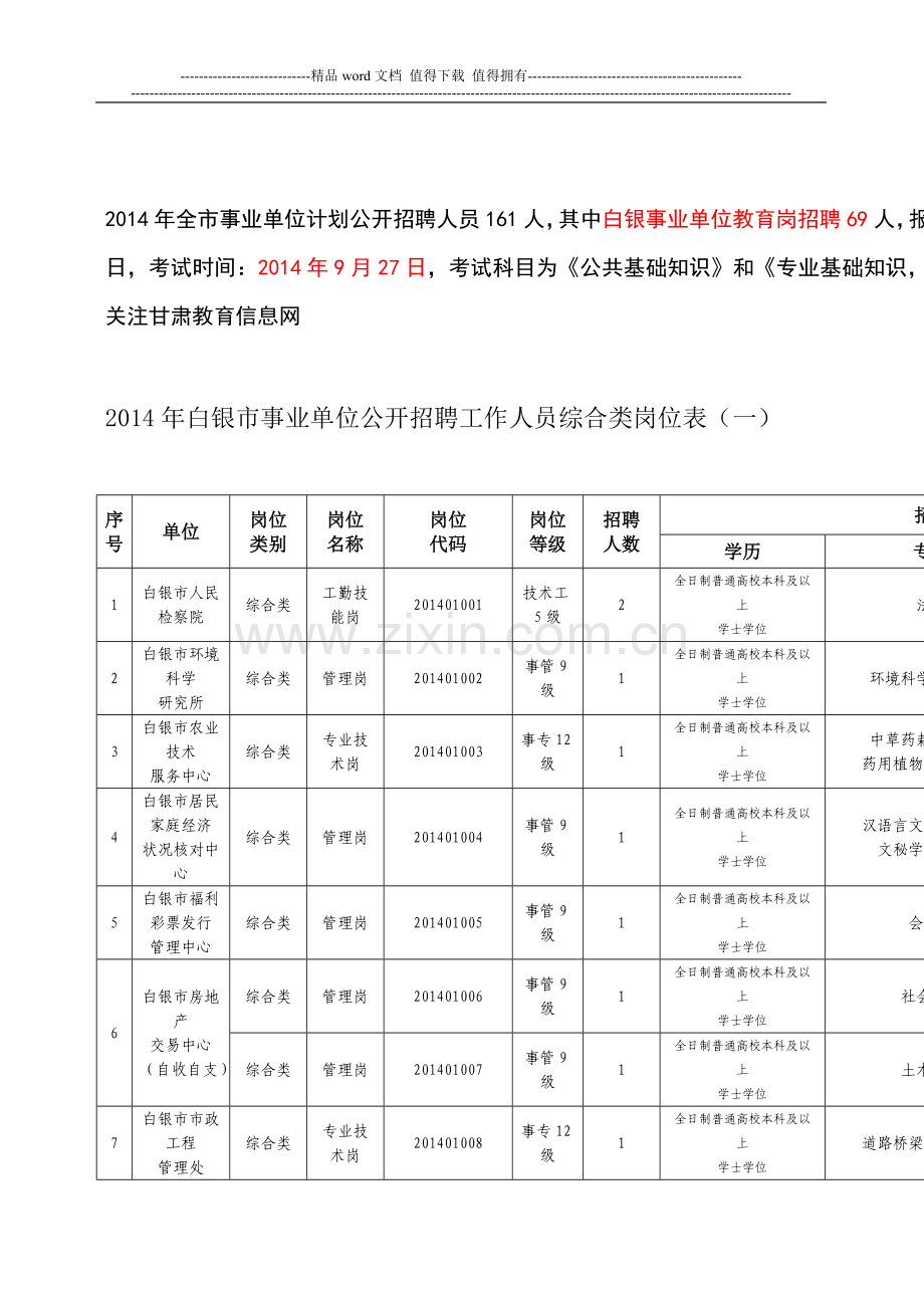 2014年白银市事业单位公开招聘工作人员综合类岗位表下载.doc_第1页