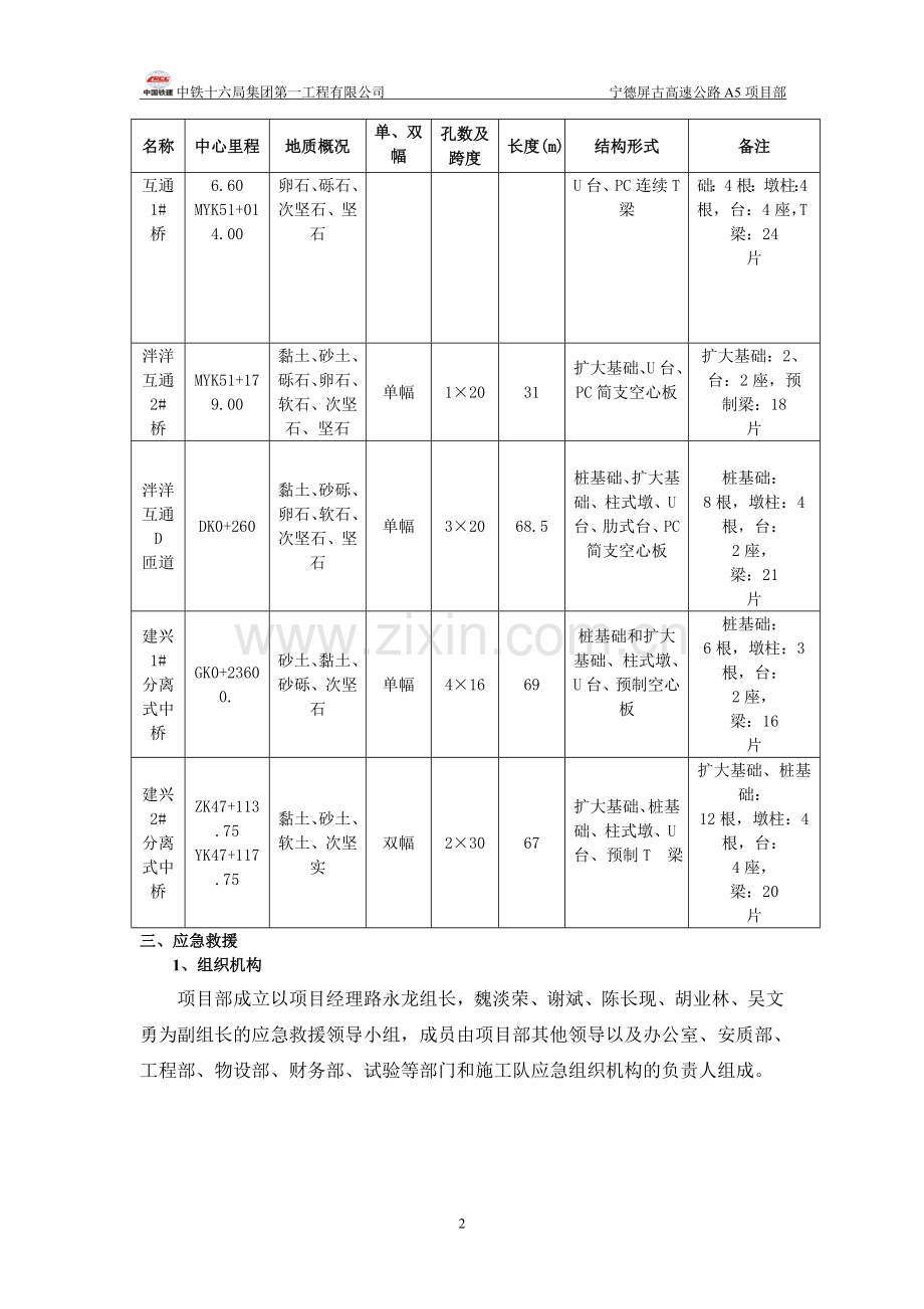 桥梁施工事故应急预案.doc_第2页