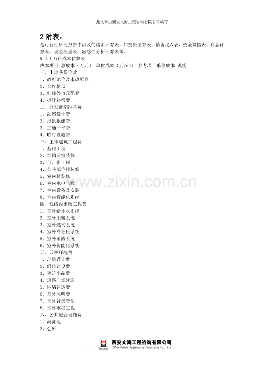 房地产开发可行性那个报告的研究结论与建议.doc_第2页