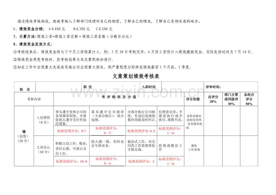 策划组绩效考核.doc_第2页