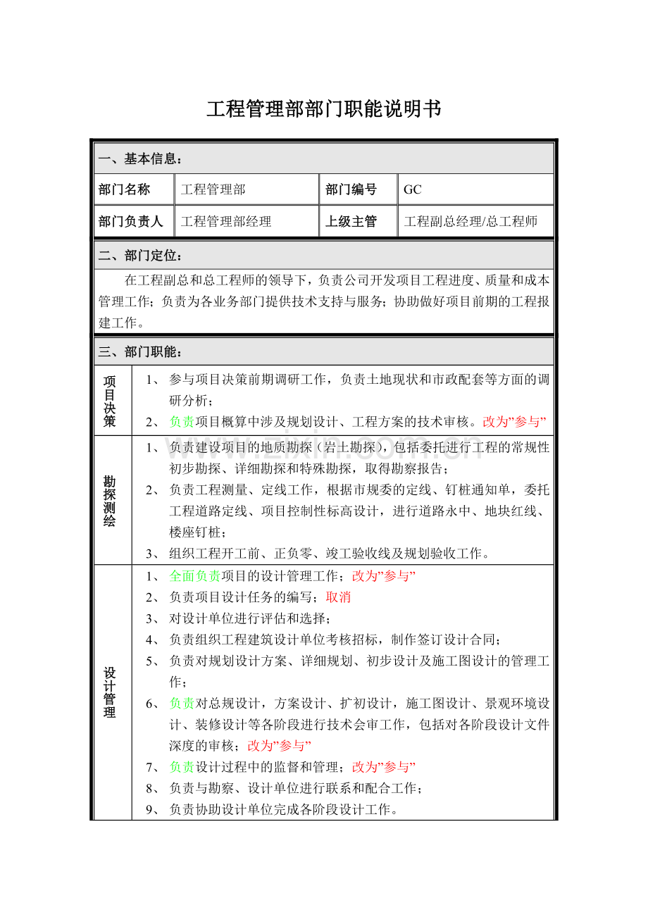 工程管理部部门职能说明书.doc_第1页