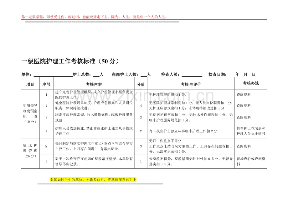 一级医院护理工作考核标准..doc_第1页