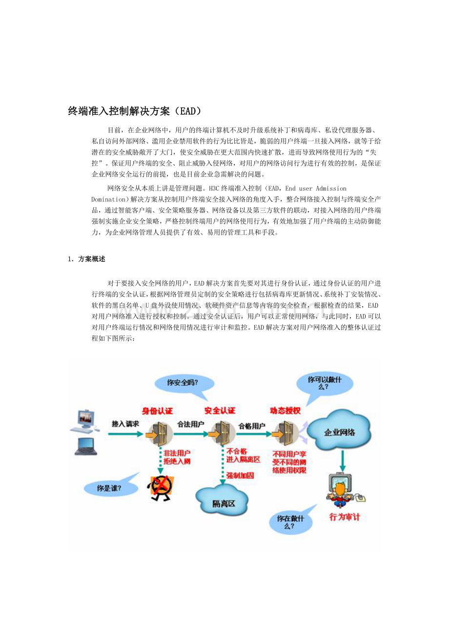 准入控制解决方案.doc_第1页