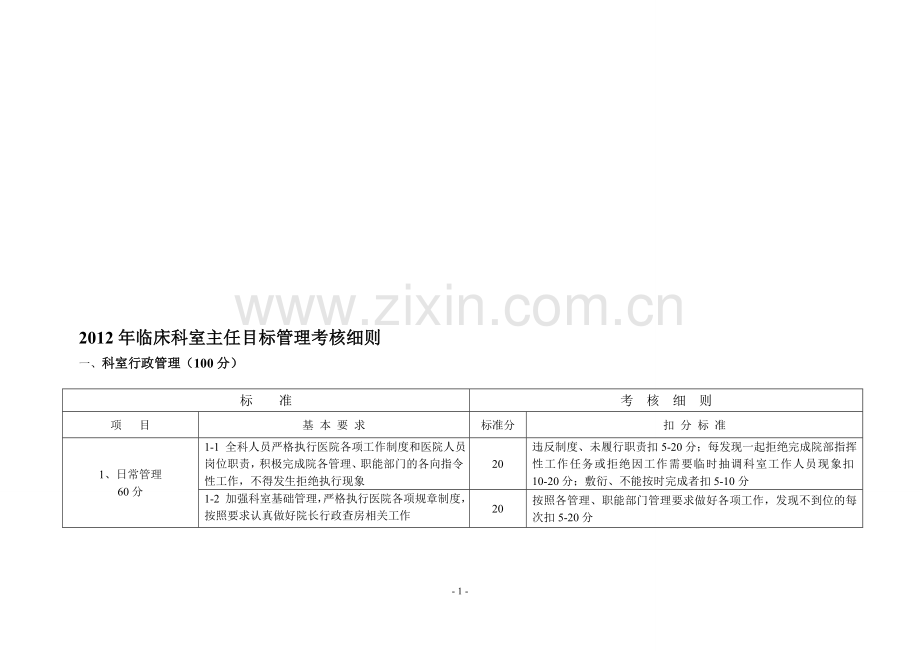 临床科室主任目标管理考核细则修改版.doc_第1页