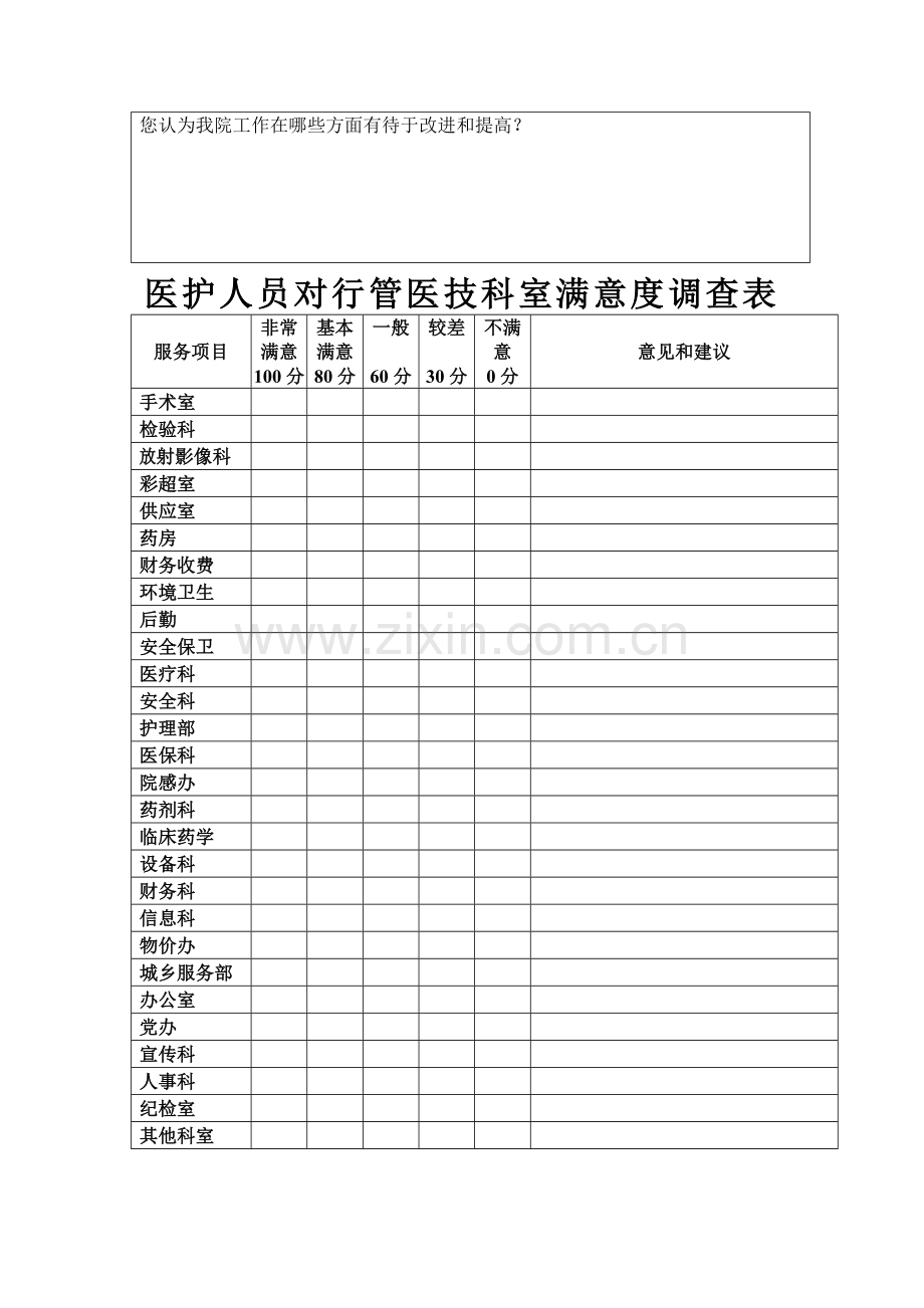 患者满意度调查表1.doc_第2页