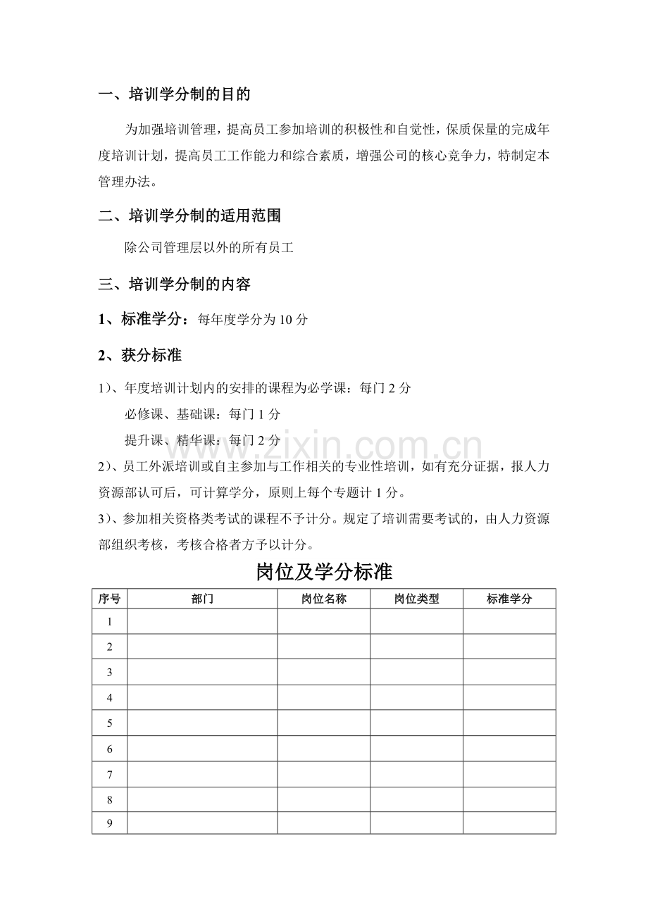 培训学分管理规定.doc_第2页