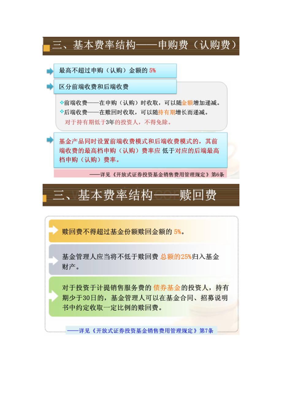 开放式证券投资基金销售费用管理规定(含随堂练习答案).doc_第2页