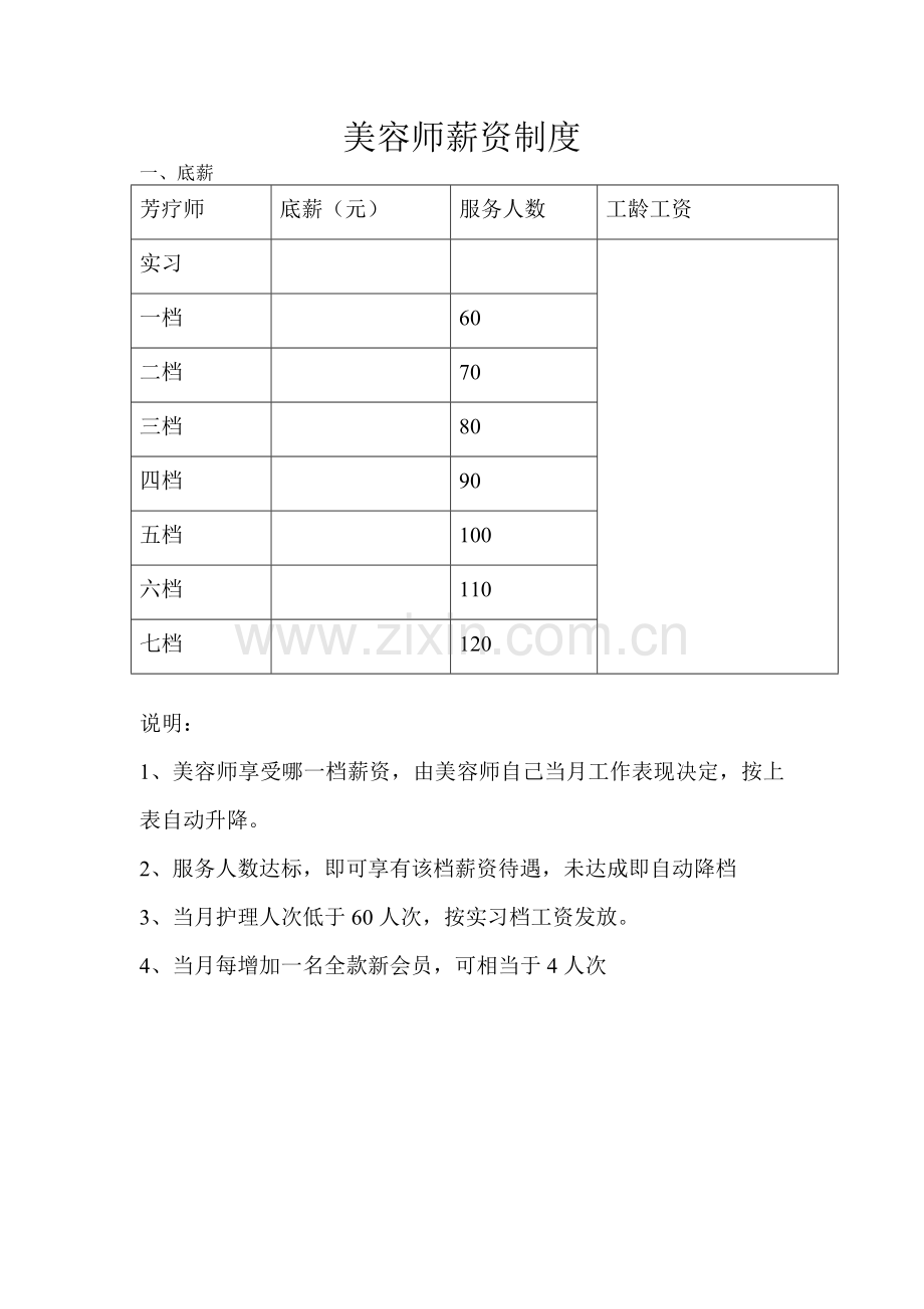 美容师薪资制度.doc_第1页