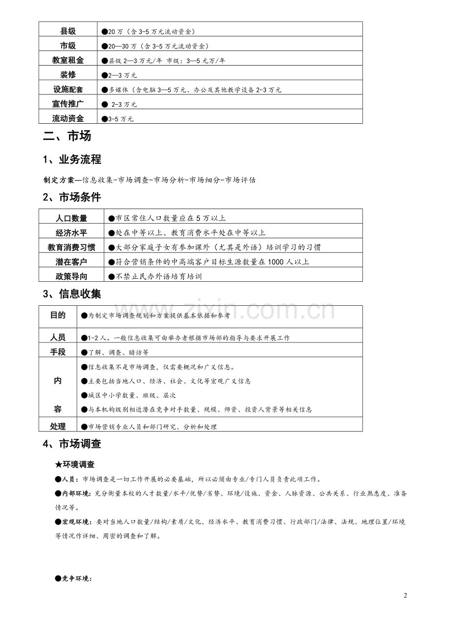 2015培训机构运营方案.doc_第2页