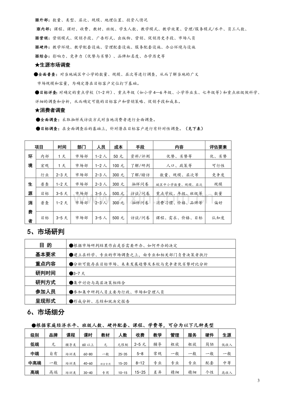 2015培训机构运营方案.doc_第3页