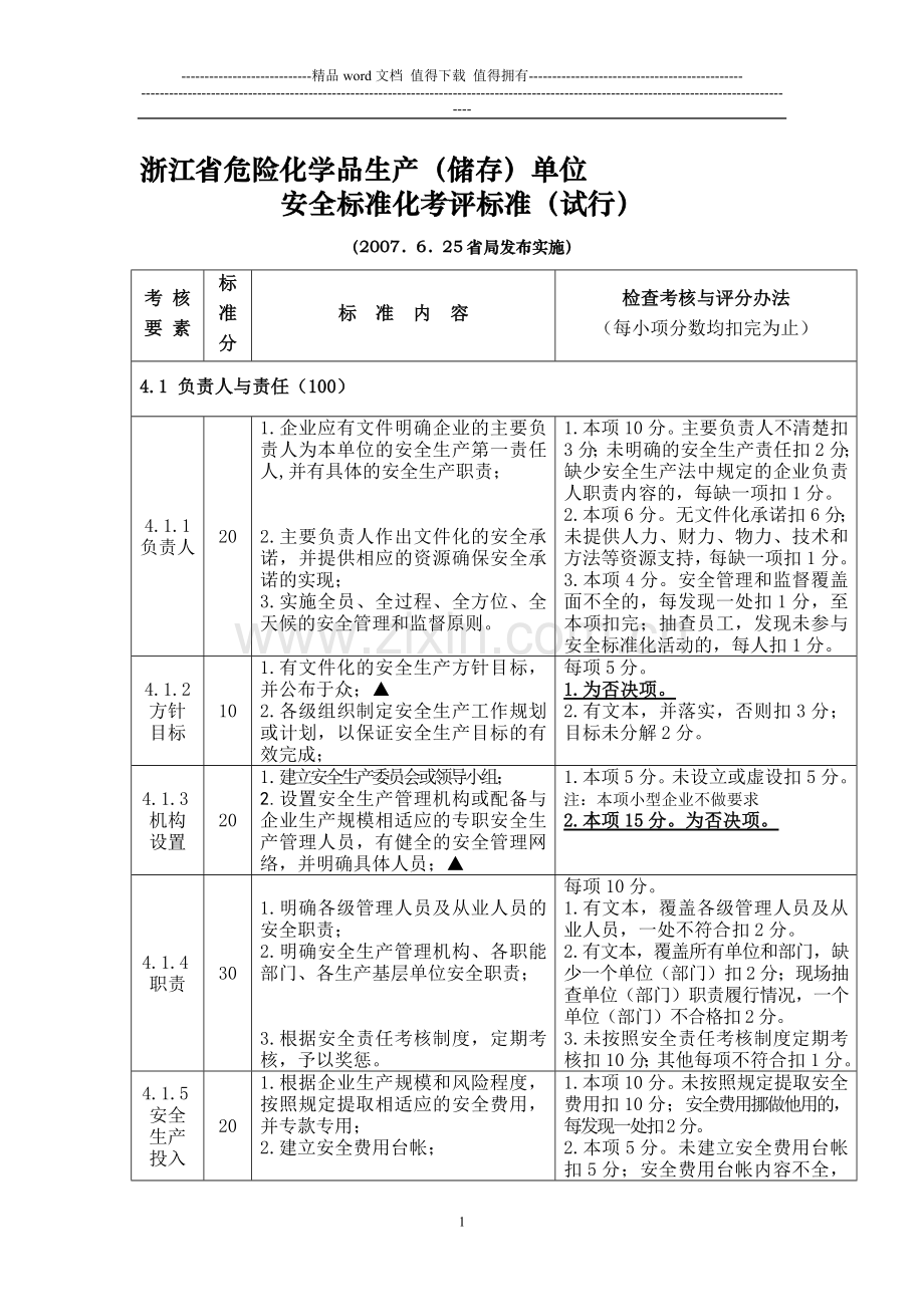 危化品生产储存单位全标化考核标准..doc_第1页