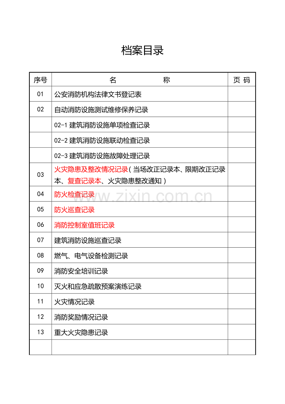 消防安全管理情况档案.doc_第1页