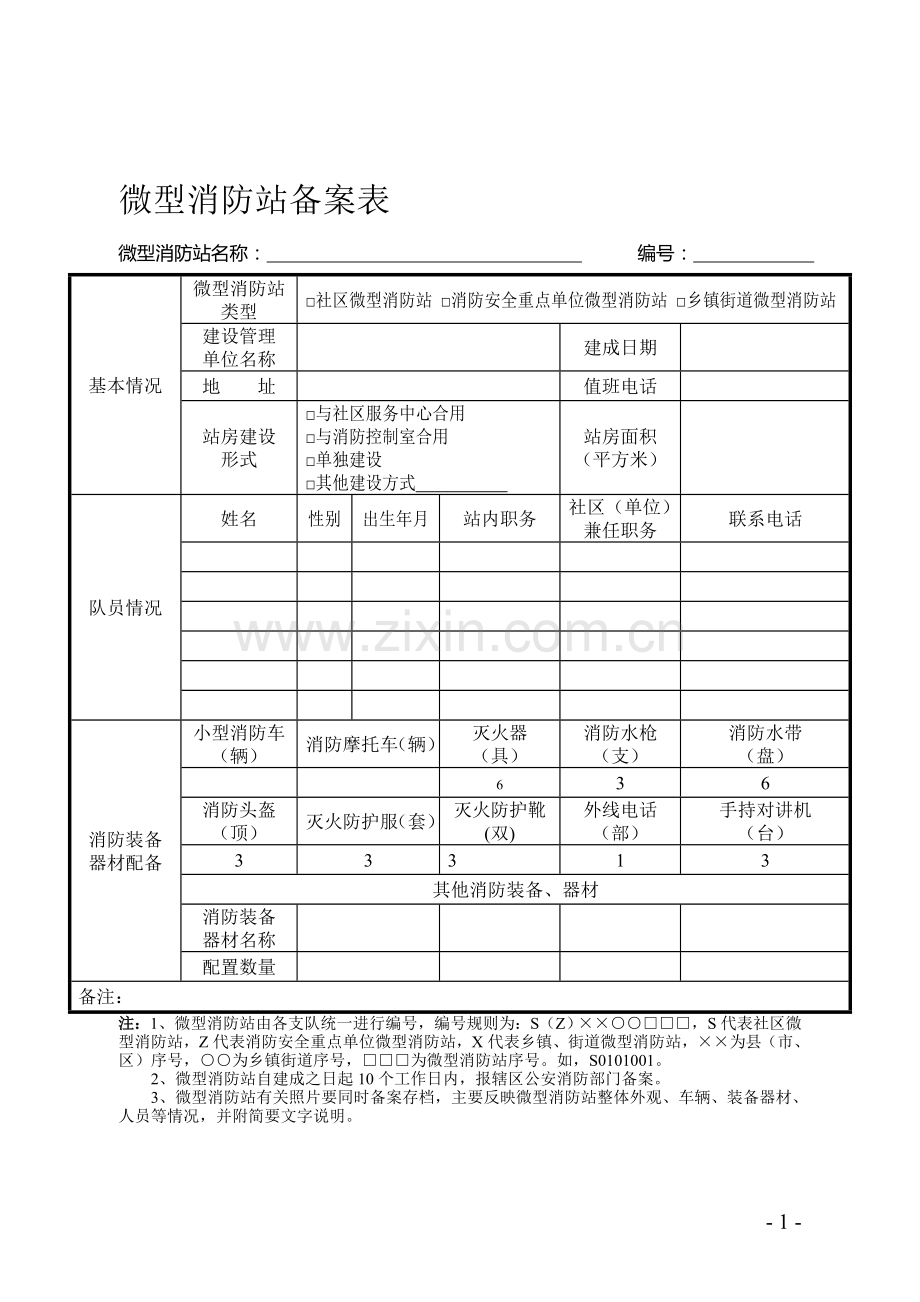 微型消防站各项制度模版.doc_第1页