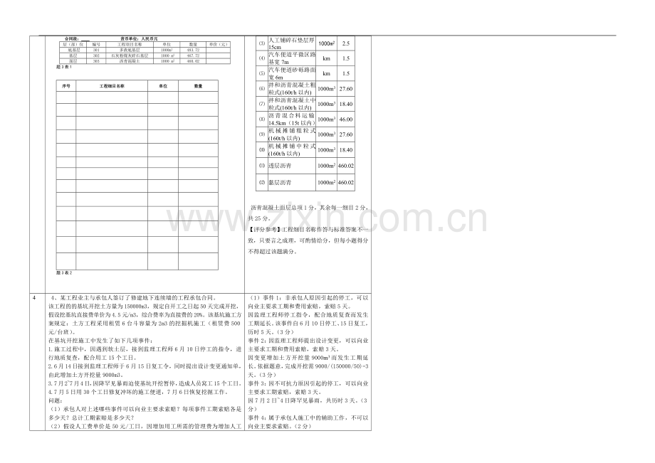 工程造价管理与案例分析(一).doc_第2页