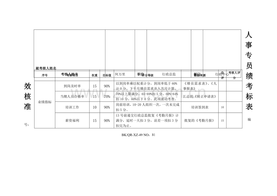 人事专员绩效考核标准.doc_第2页