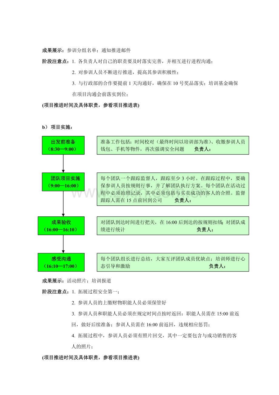 创智赢家培训方案-2010新员工拓展培训方案.doc_第3页