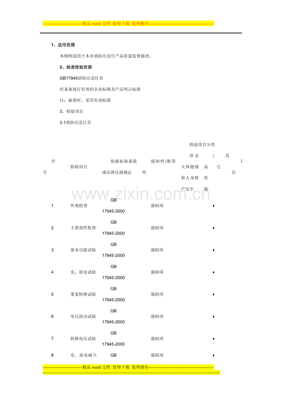 北京消防应急灯产品质量监督抽查细则.doc_第1页