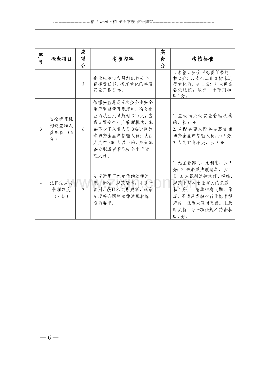 冶金行业安全生产诚信分级考核标准(试用)..doc_第2页