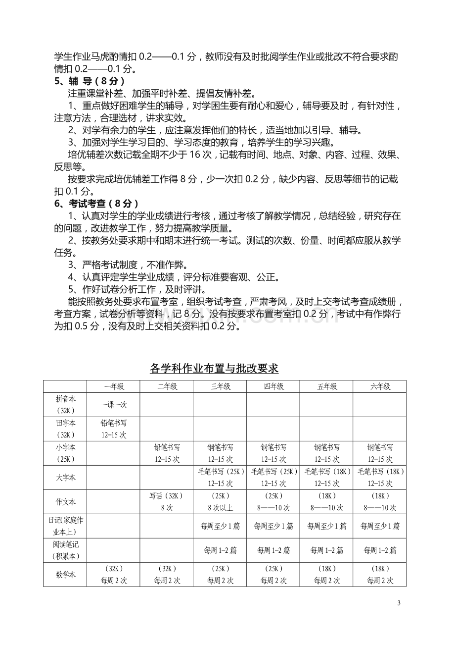 教学常规工作手册.doc_第3页