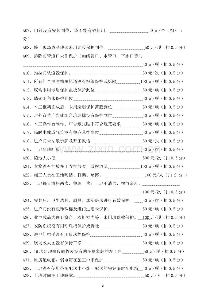 工程部奖罚细则.doc_第3页