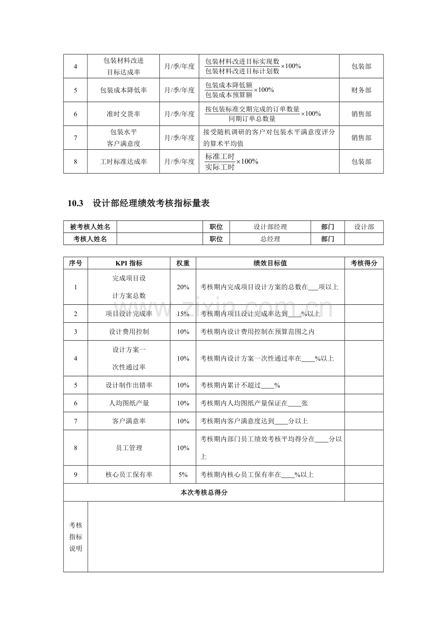 包装设计人员绩效考核.doc_第3页