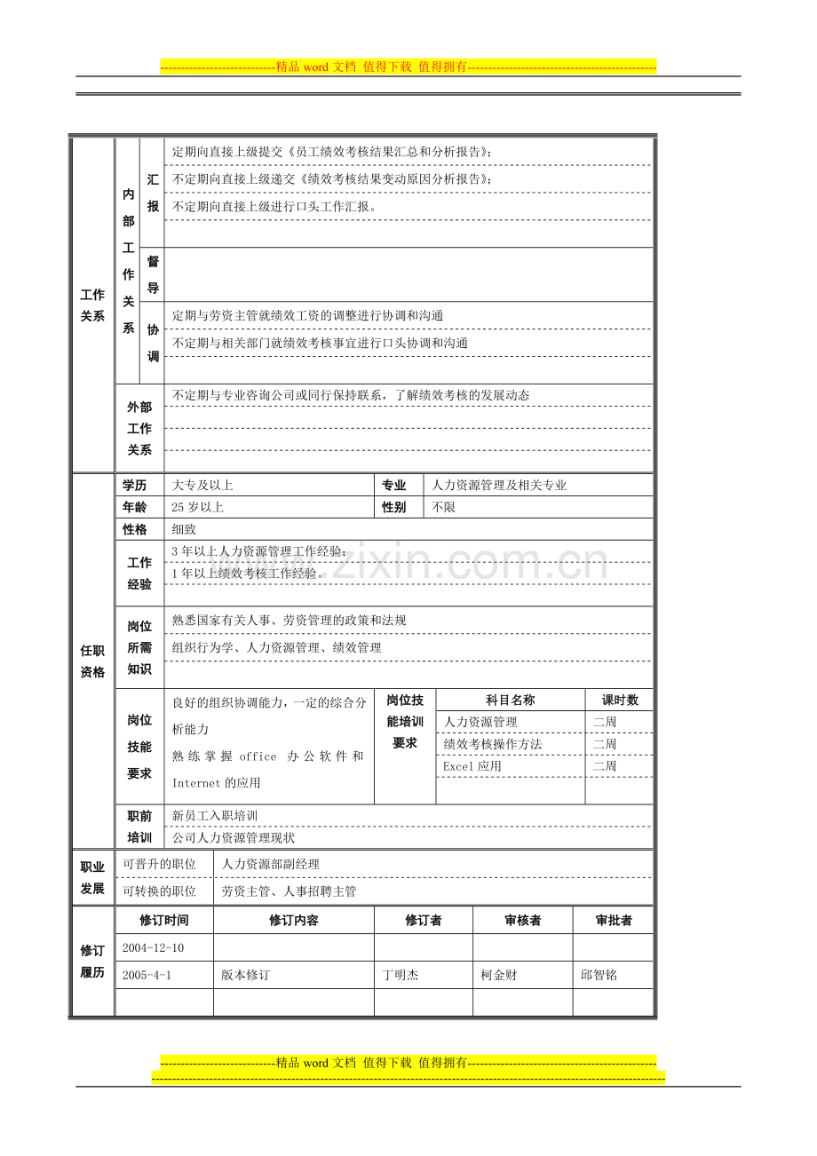 岗位说明示例1.doc_第3页