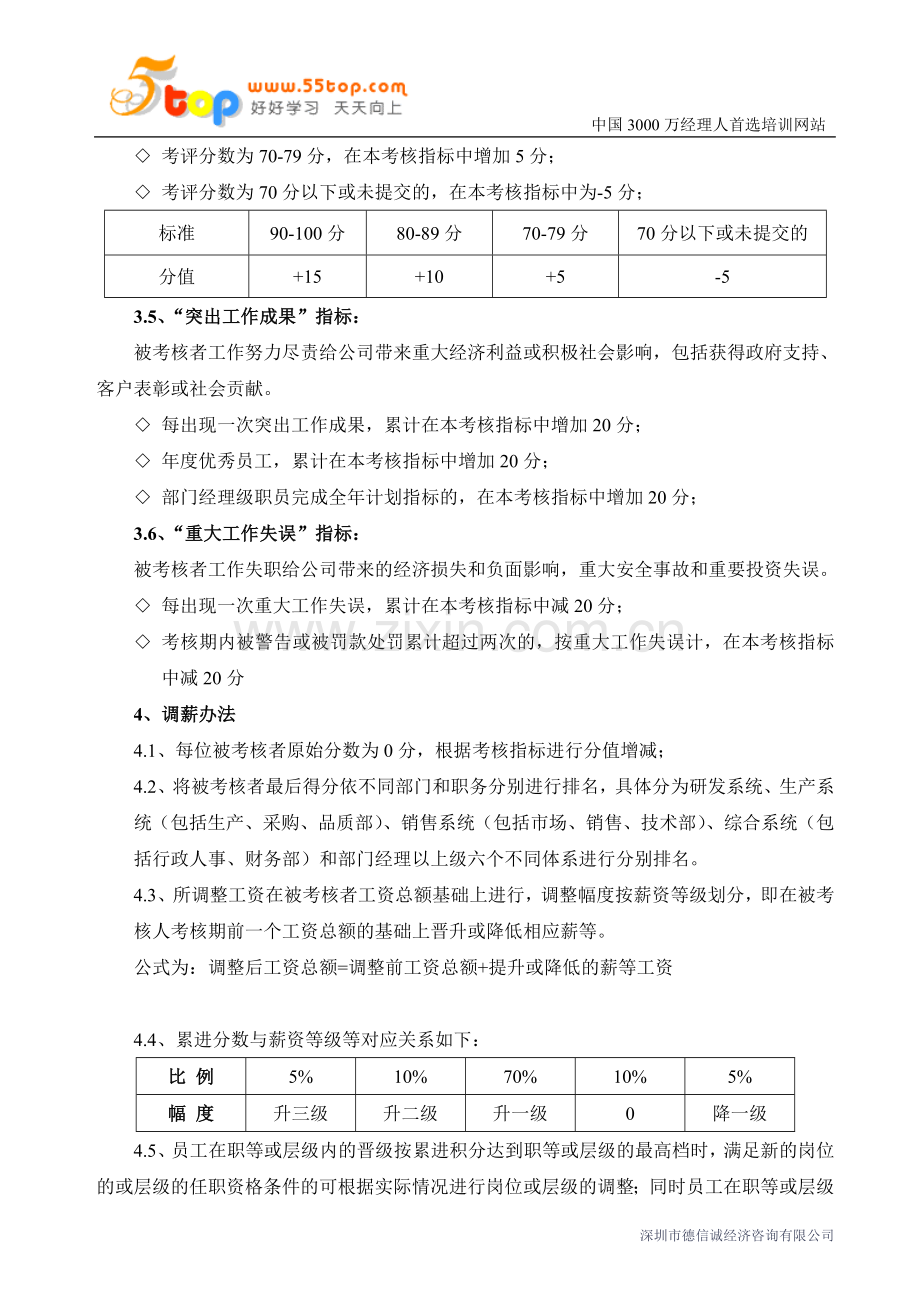 年度薪酬调整管理办法.doc_第3页