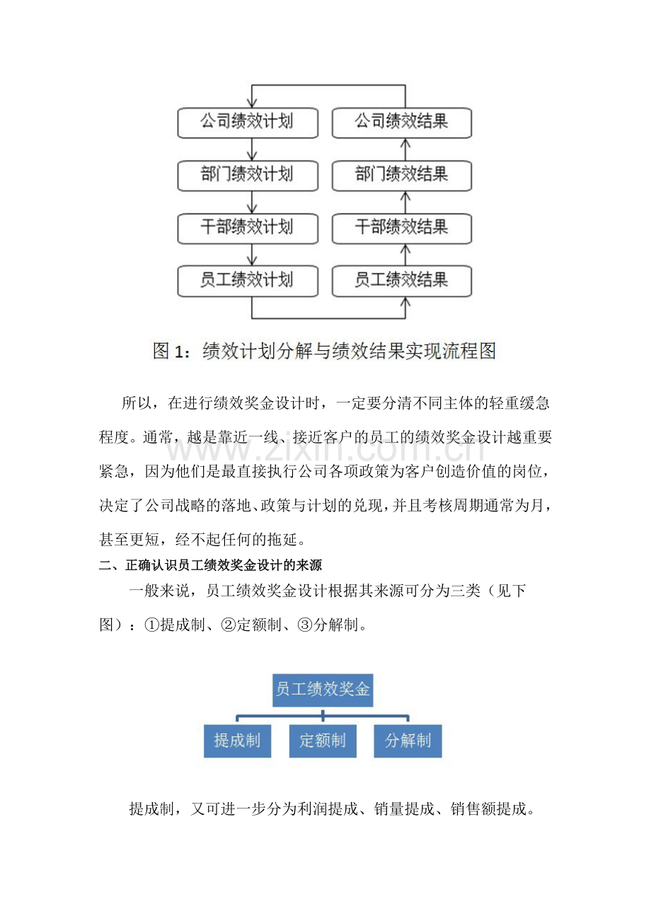 绩效奖金设计有学问).doc_第3页