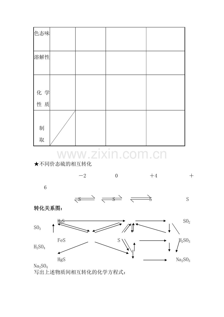 高一化学下册暑假检测题14.doc_第2页