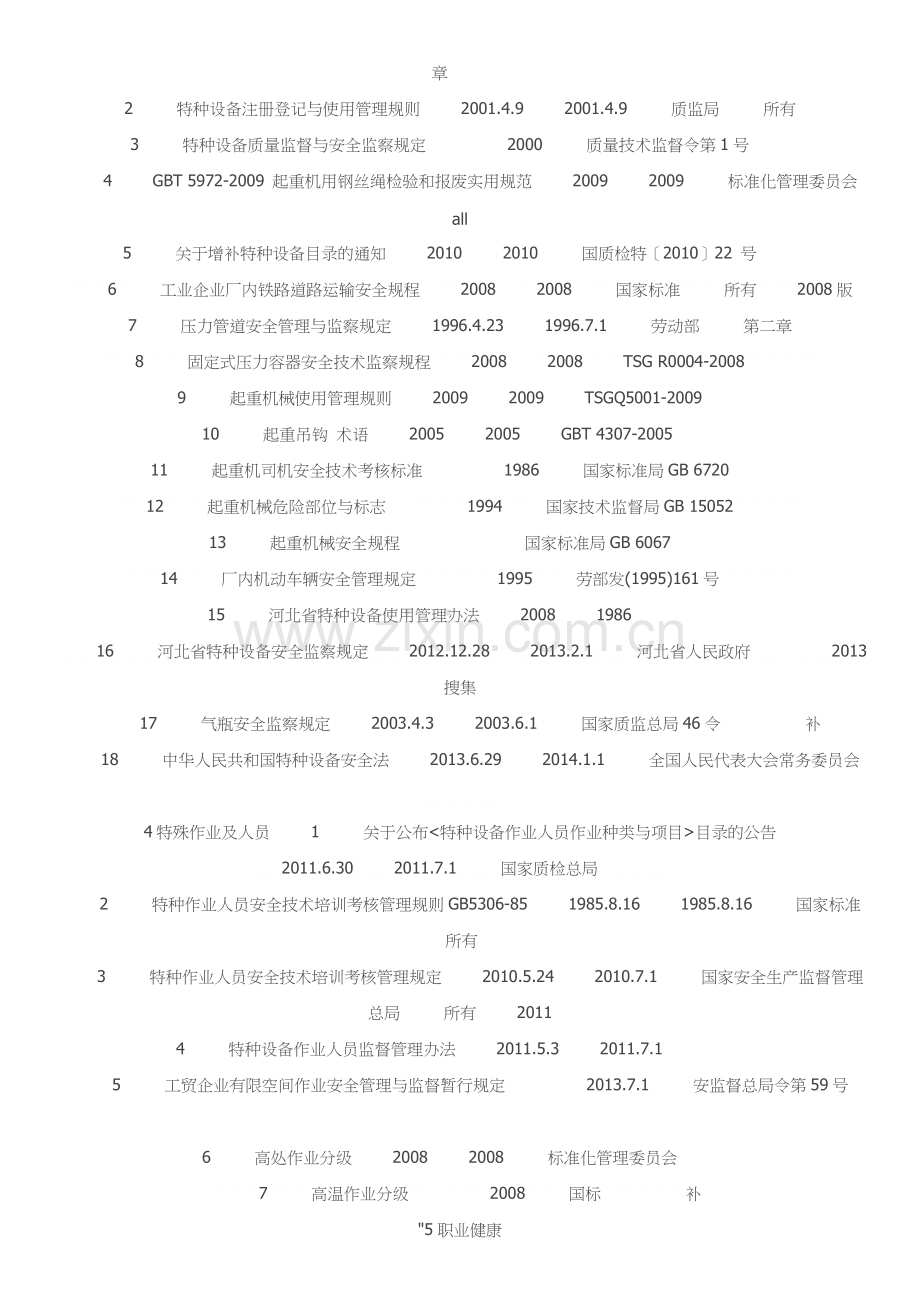 职业健康法律法规2014.doc_第3页