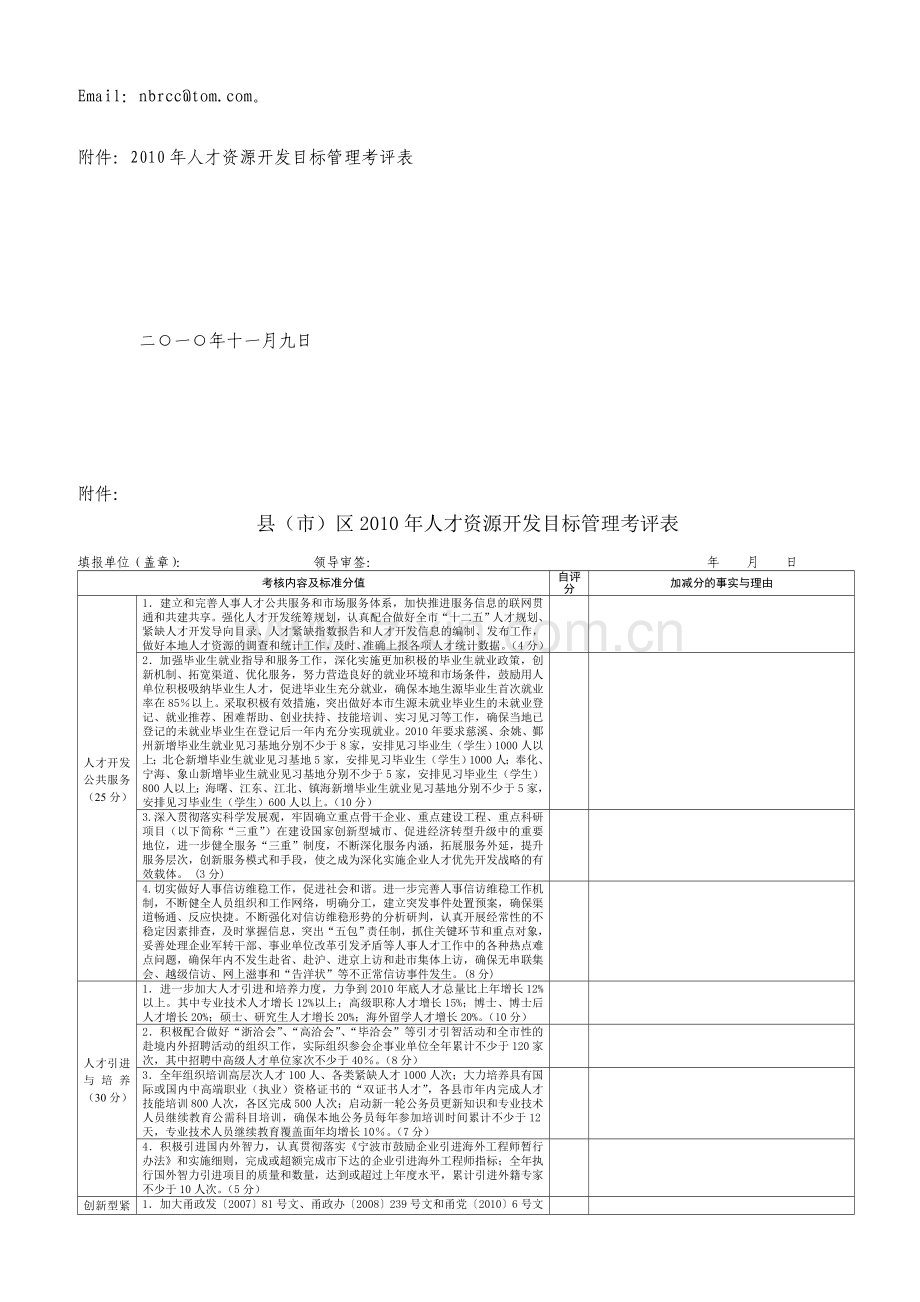 人才目标考核细则.doc_第2页