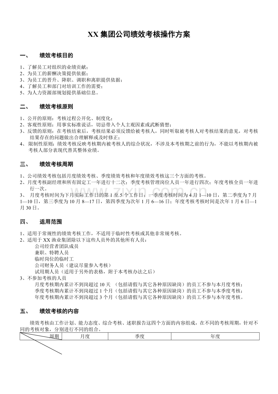 某集团公司绩效考核操作方案.doc_第1页