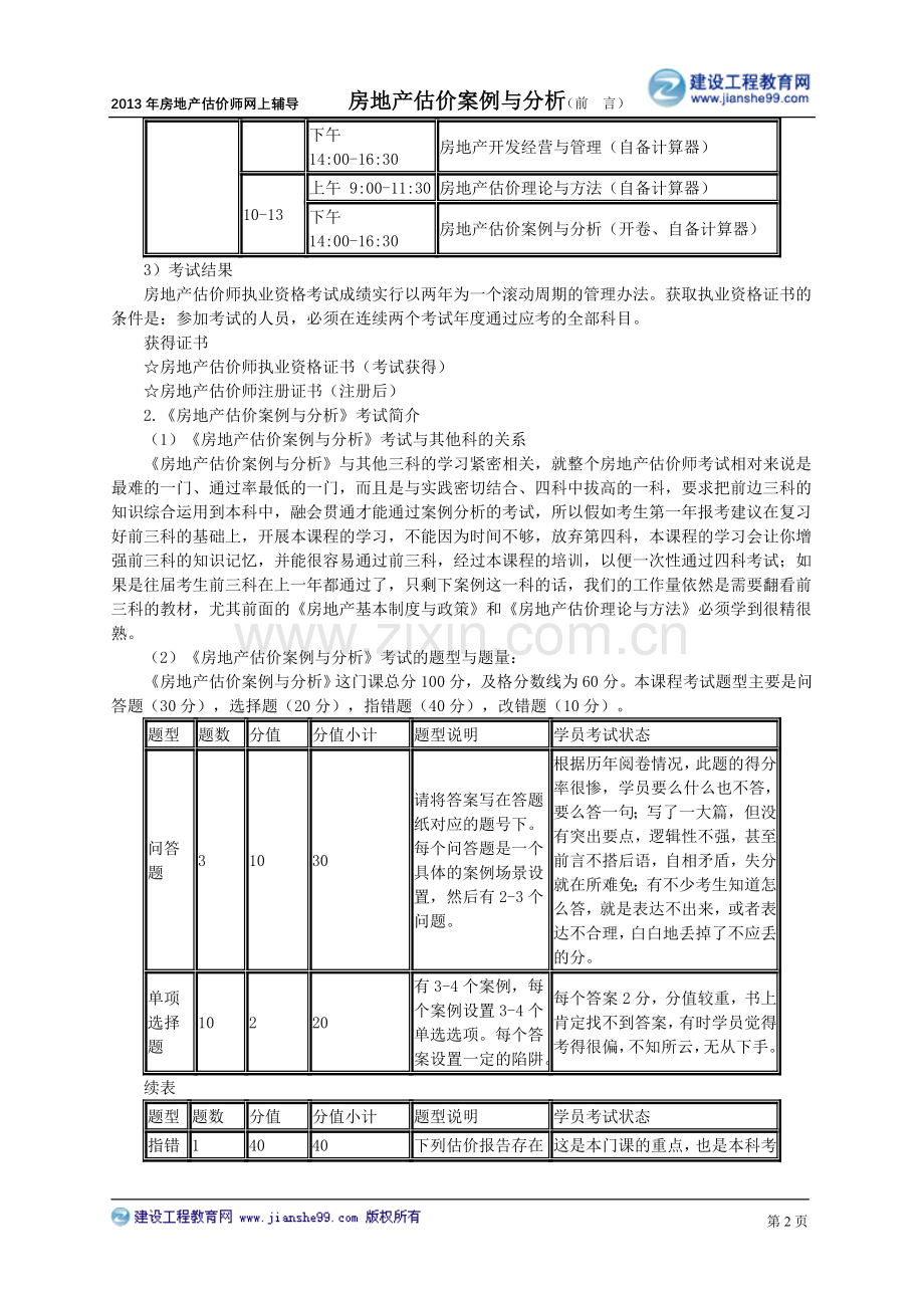 房地产估价案例与分析讲义前言.doc_第2页