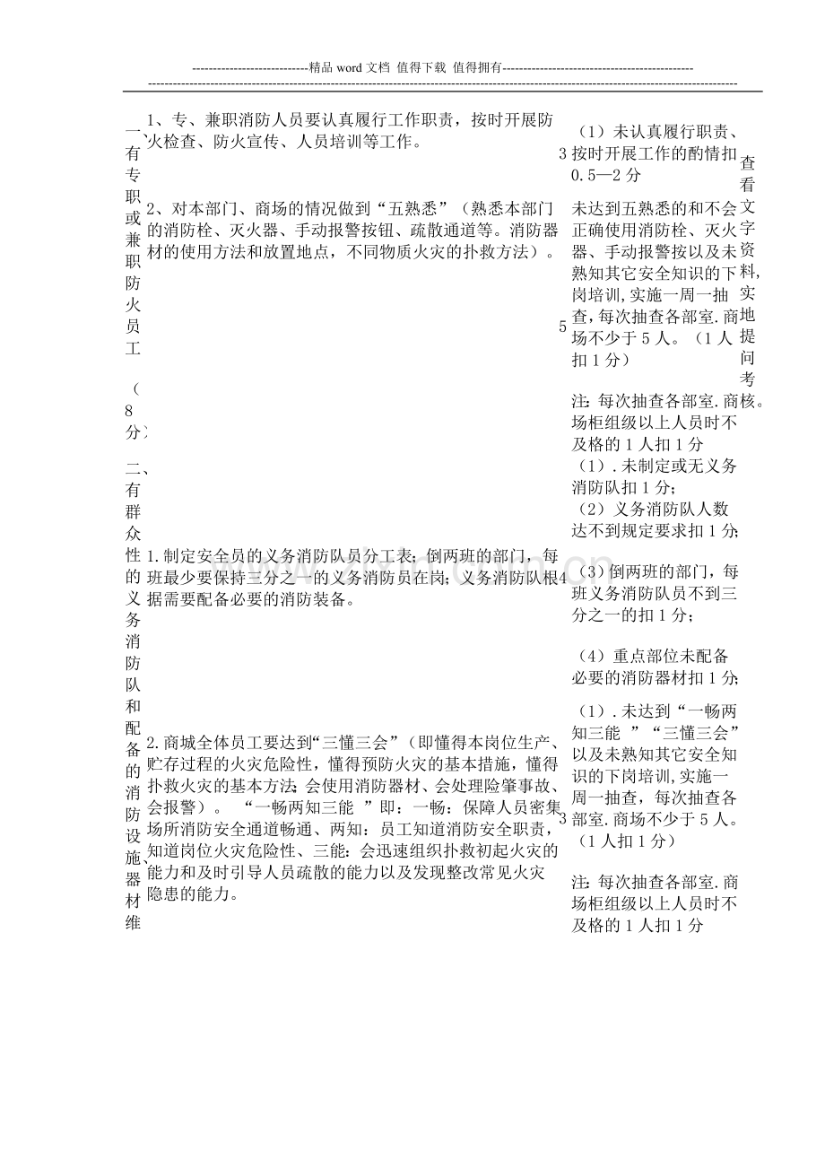 消防安全培训资料-------德州银座商城安全考核管理办法.doc_第3页