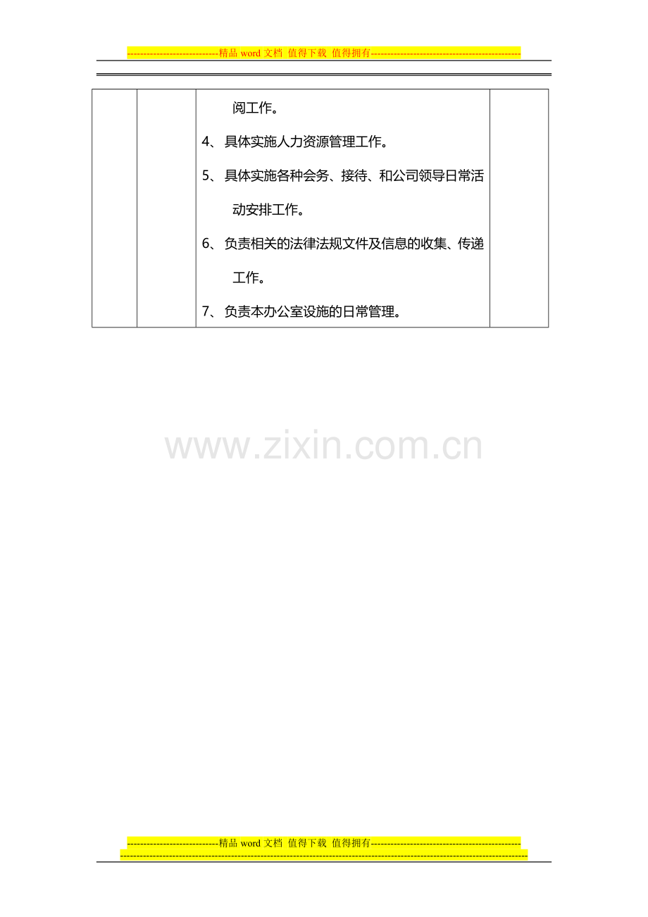 工种岗位职责说明.doc_第3页