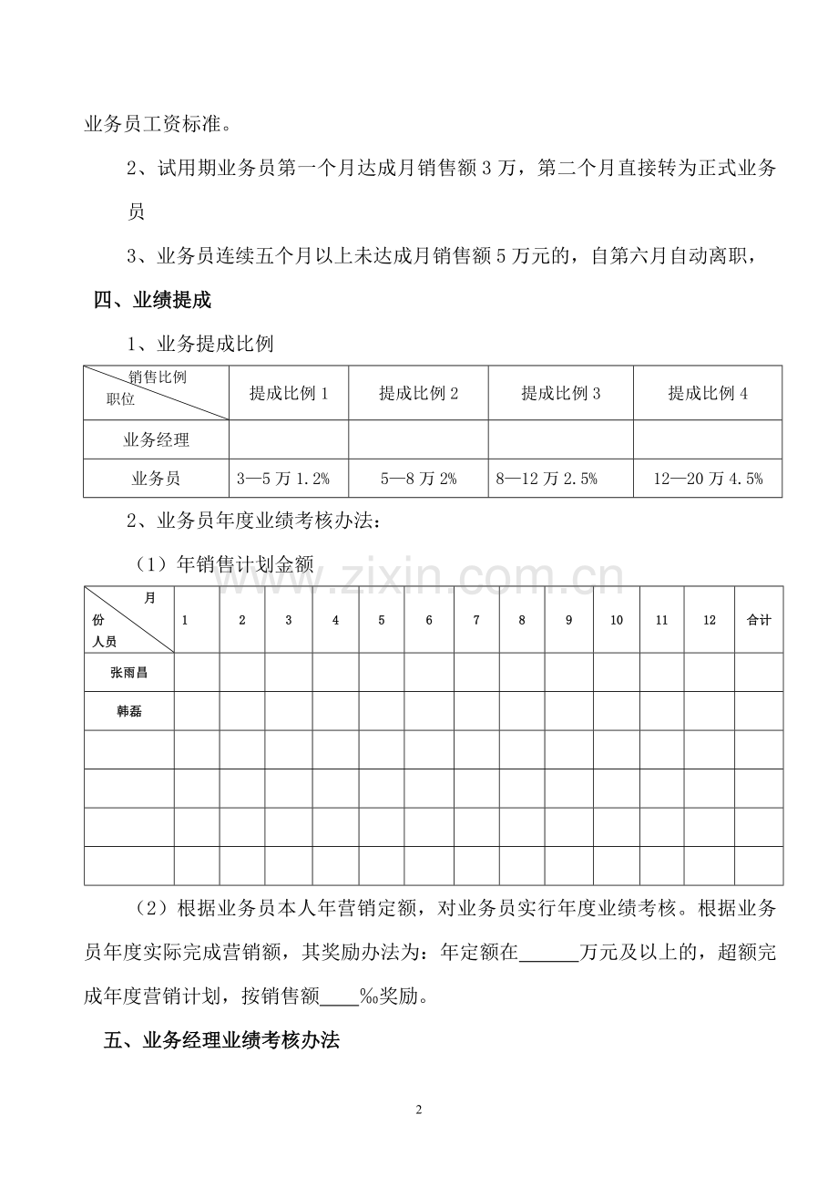 业务员绩效考核办法[修改版].doc_第2页