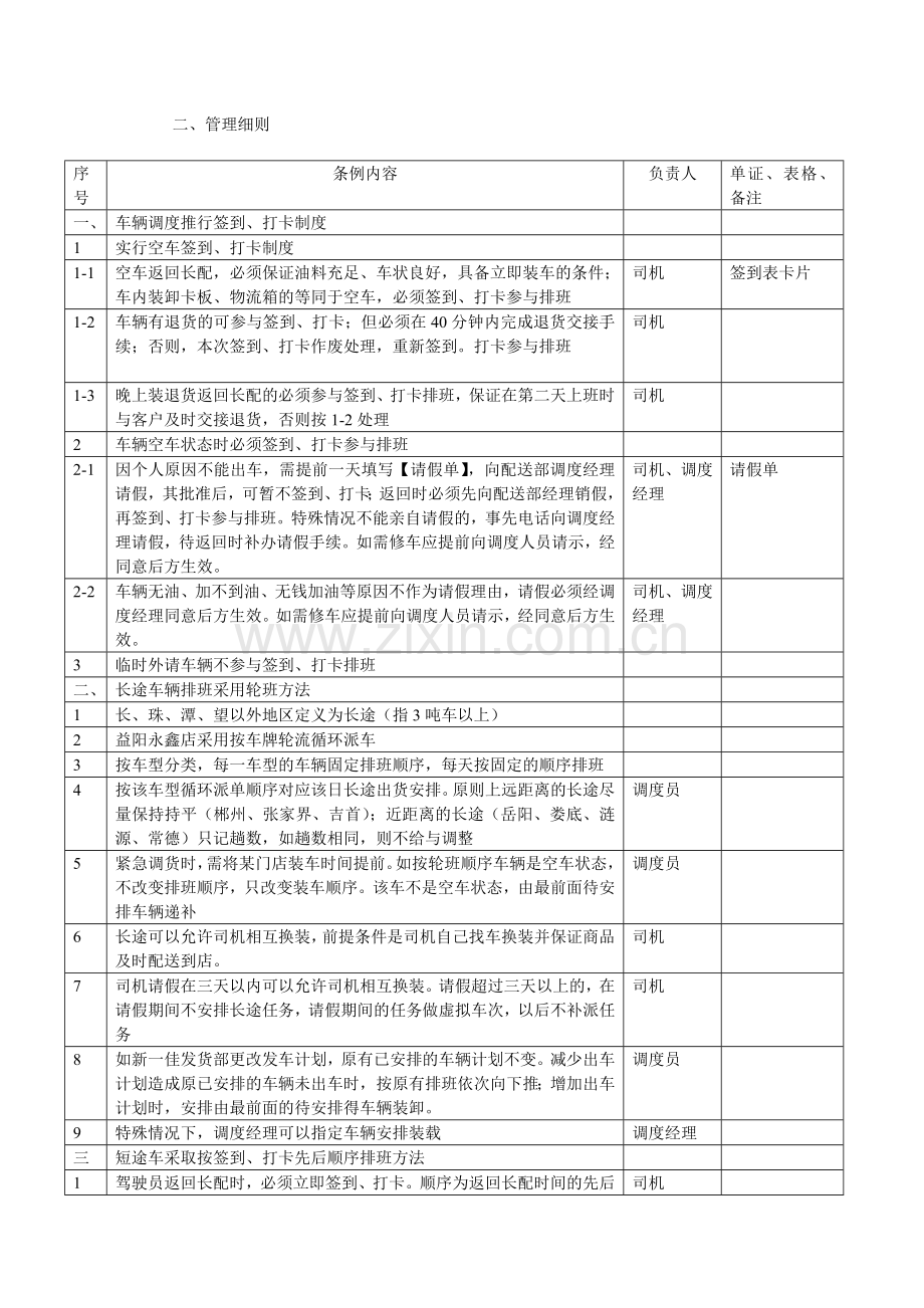 驾驶员日常管理办法.doc_第3页